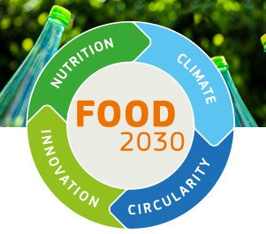 Food2030